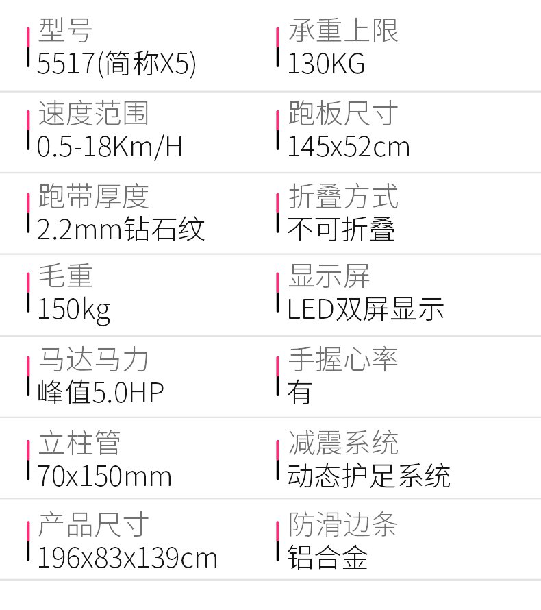 SH-T5517I（X5）跑步機