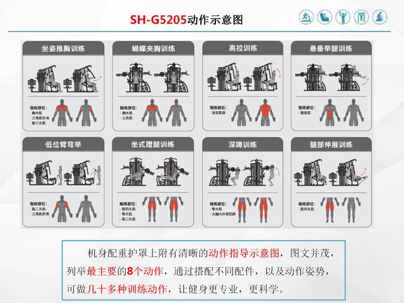 室內(nèi)健身器材-四人站綜合訓(xùn)練器SH-G5205