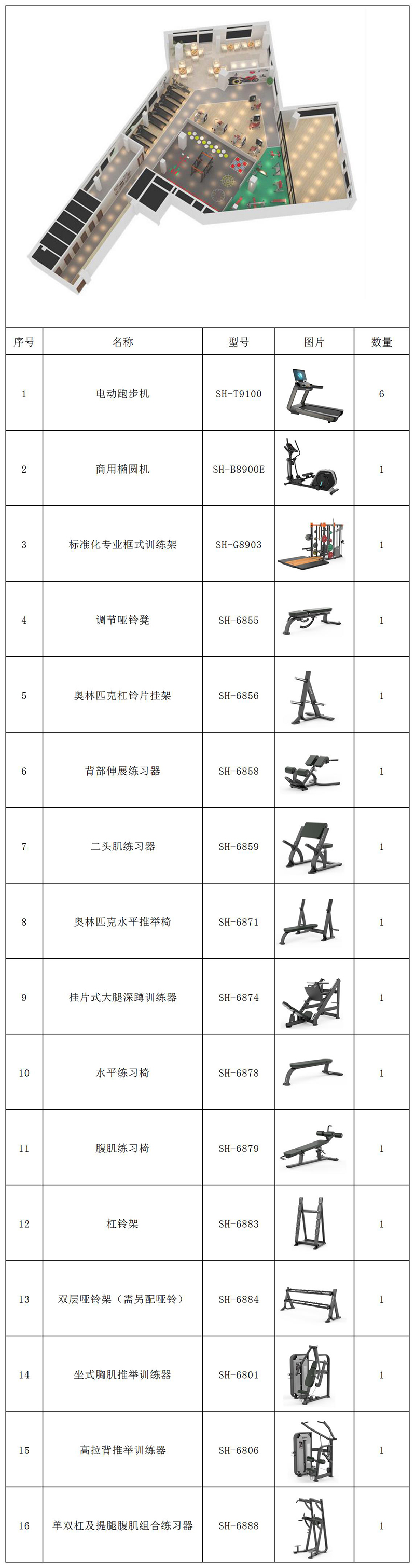 300平方健身房配置方案-廣西舒華體育健身器材有限公司